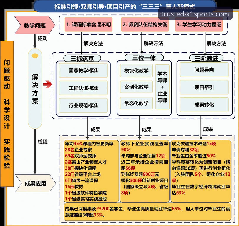 K1体育和皇冠体育哪个好 K1体育平台深度分析:为何它能成为行业标杆?与皇冠体育的全面对比解析