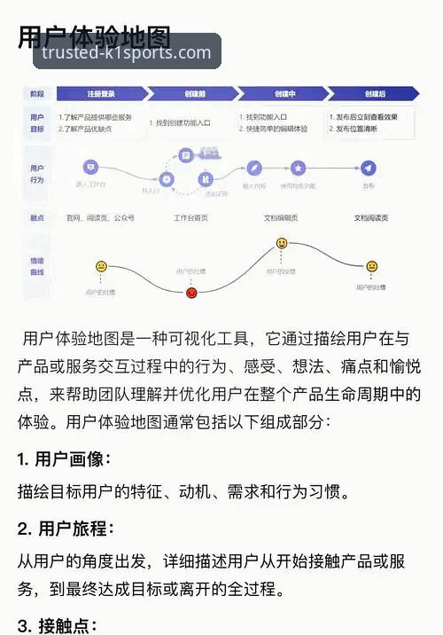 K1体育用户评价下载不了怎么办？资深用户深度分析解决全方案